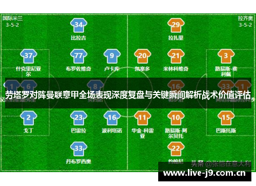 劳塔罗对阵曼联意甲全场表现深度复盘与关键瞬间解析战术价值评估 劳塔罗对阵曼联意甲全场表现深度复盘与关键瞬间解析战术价值评估